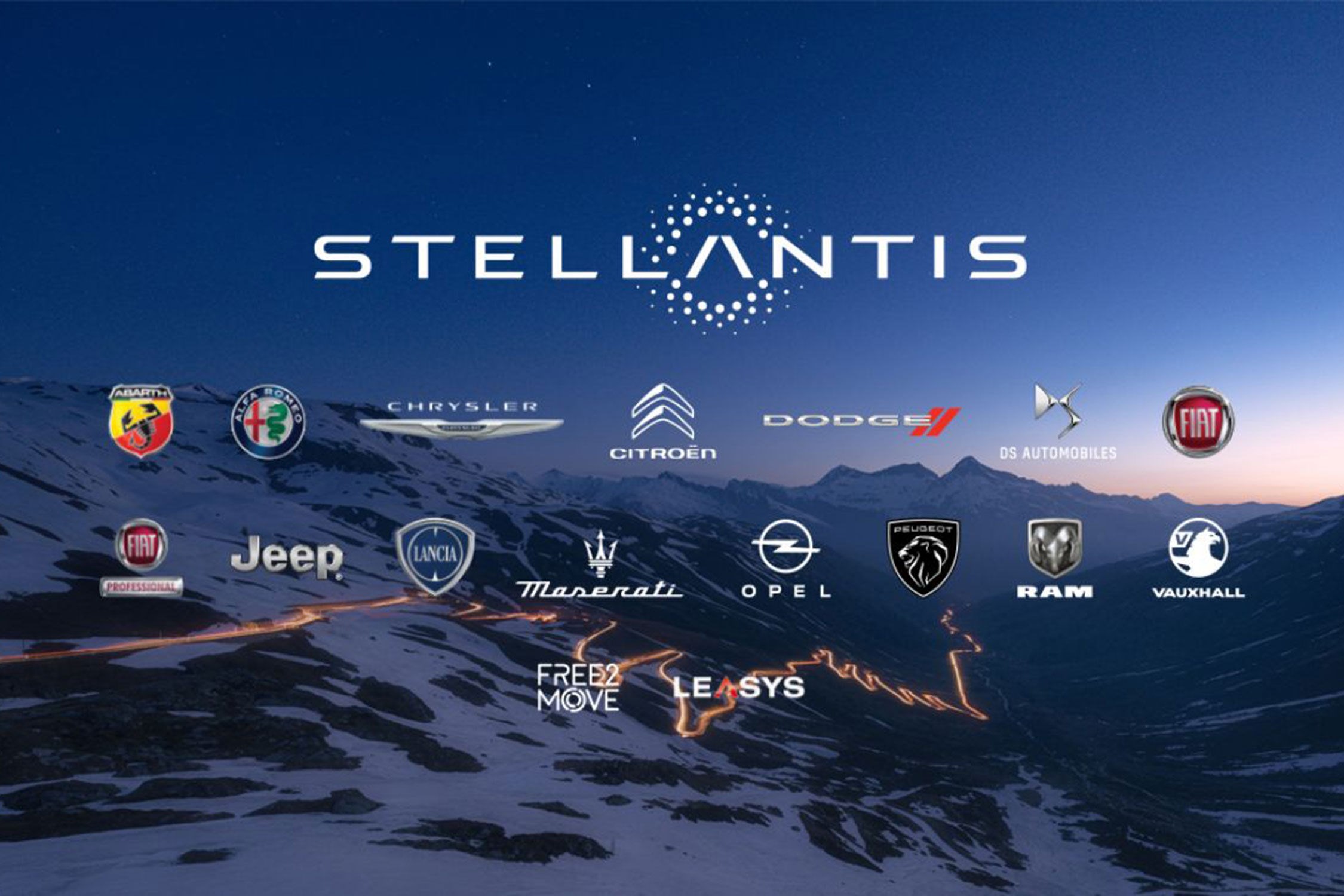 Stellantis is Changing Battery Technology